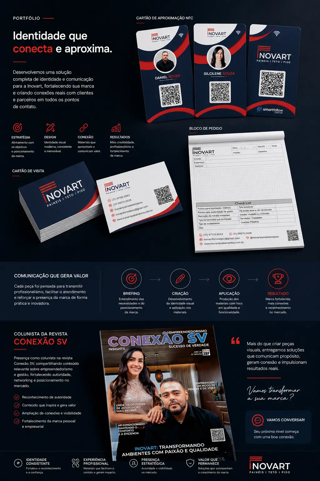 portfolio inovart page